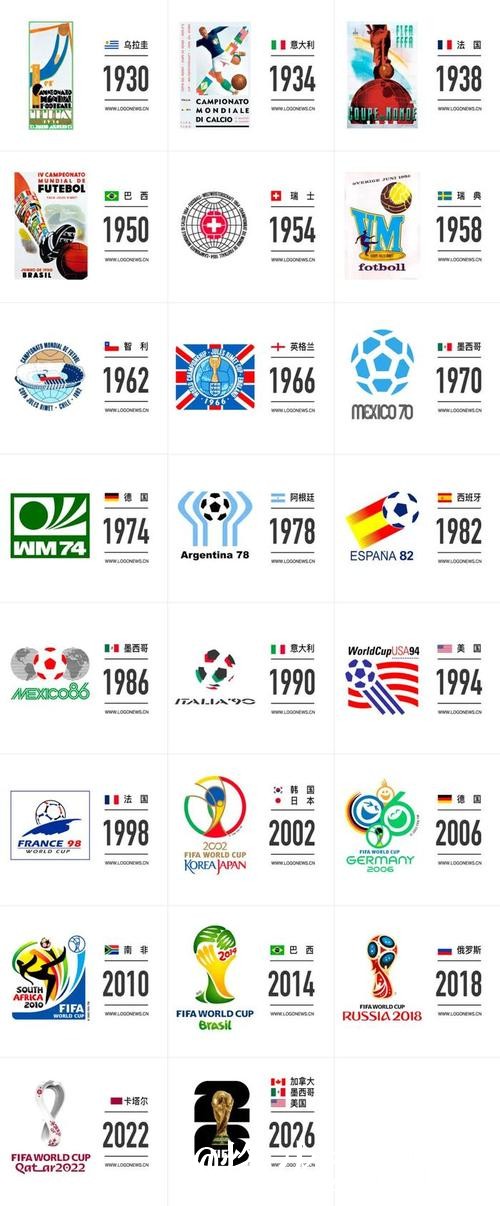 世界杯买球免费最新网址推荐平台分析