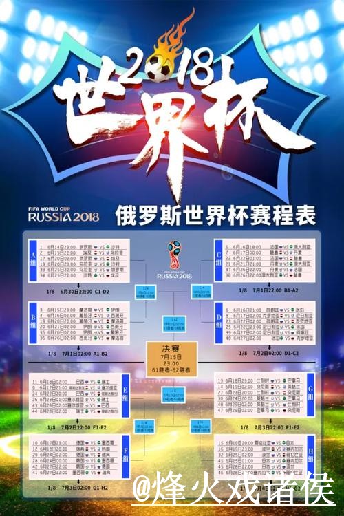 掌握世界杯比分技巧的全新秘诀