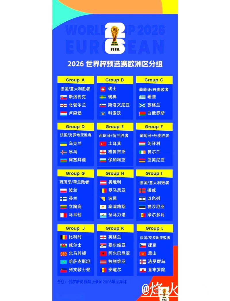 掌握世界杯比分技巧的全新秘诀